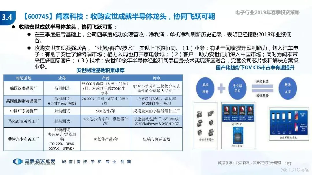 5G+AI深度研究(205页PPT)_AI_157